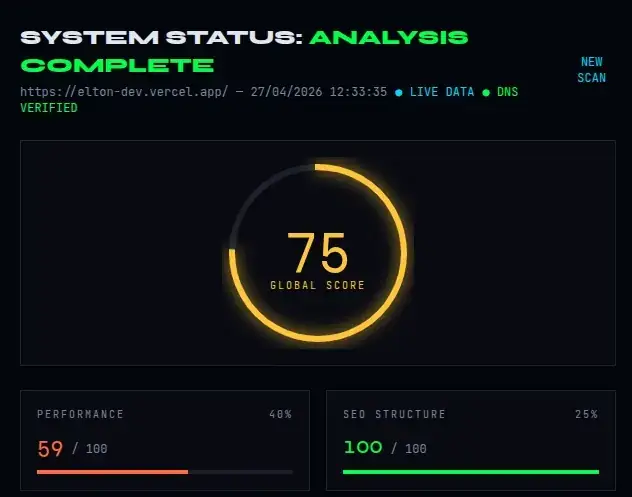 SiteScope — Audit Web — illustration 3
